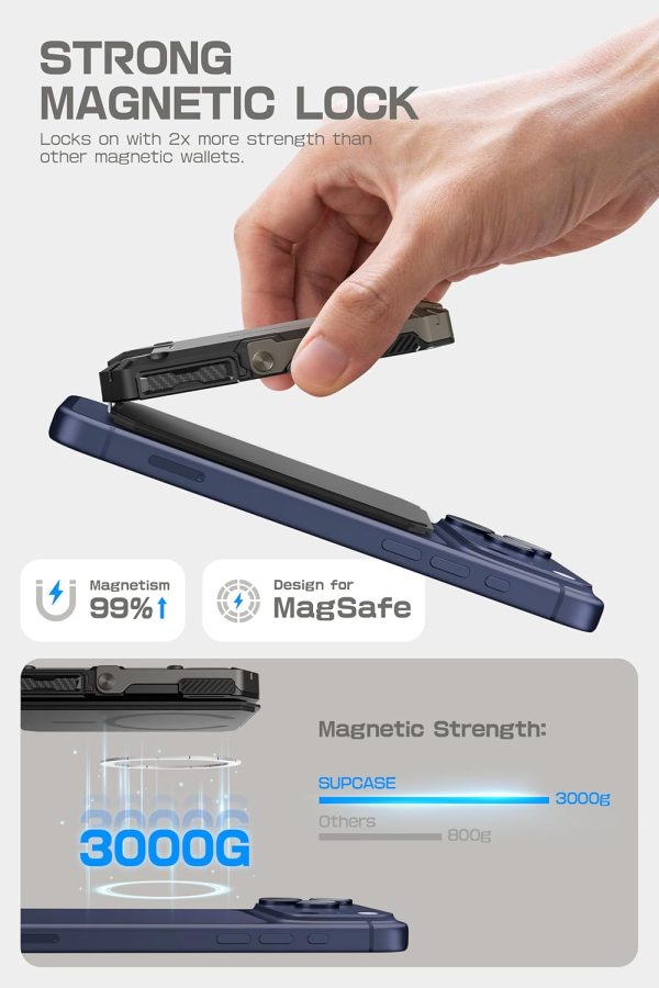 SUPCASE Magnetic Wallet for iPhone-1