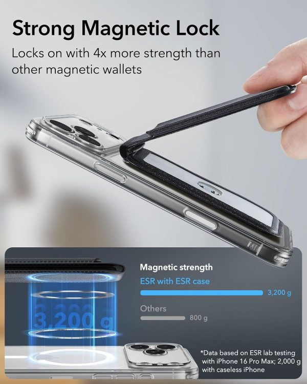 ESR MagSafe Wallet for iPhone 17 Pro Max-2