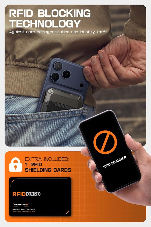 SUPCASE Magnetic Wallet for iPhone-5