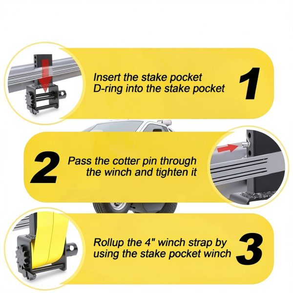 Heavy Duty Trailer Stake Pocket Winch 5400 lbs PRINIC 4 Pack Black-4